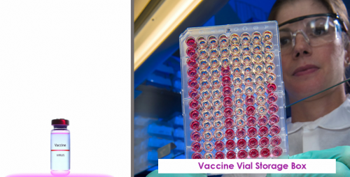 Vaccine vials and other medicine storage can be made sustainable with Polycarbonate Sheet containers