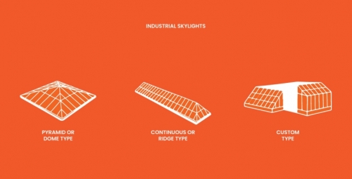 Industryal Skylight Ready Reckoner